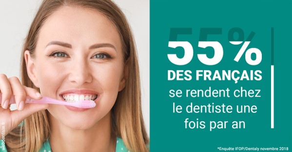 https://dr-pignot-jean-pierre.chirurgiens-dentistes.fr/55 % des Français 2