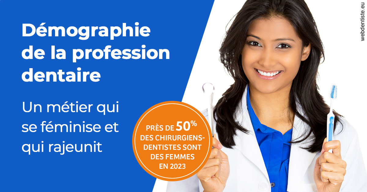 https://dr-pignot-jean-pierre.chirurgiens-dentistes.fr/Démographie de la profession dentaire 2