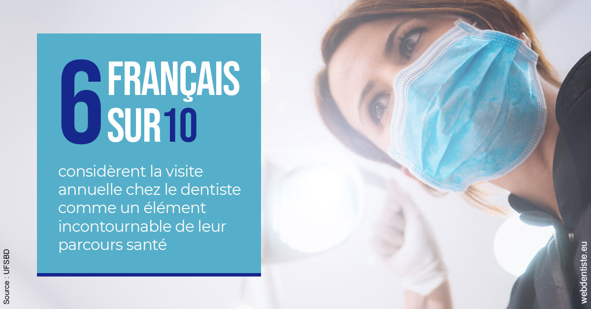 https://dr-pignot-jean-pierre.chirurgiens-dentistes.fr/Visite annuelle 2