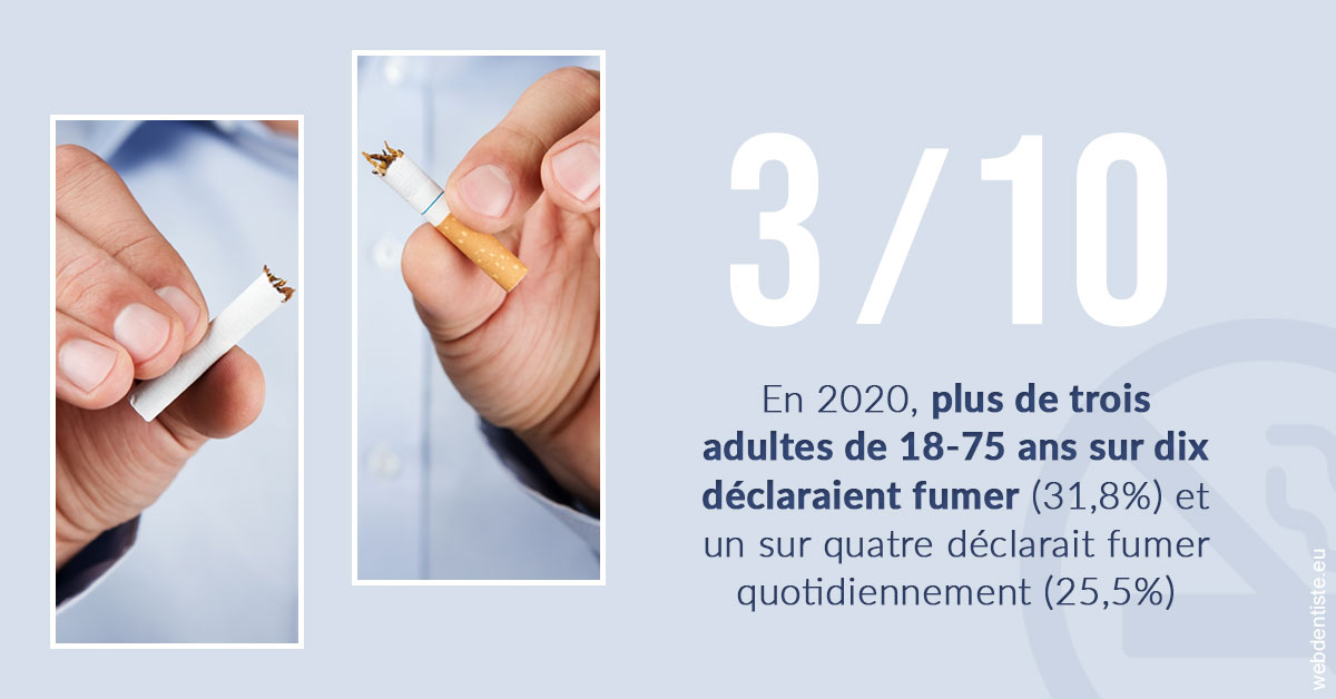 https://dr-pignot-jean-pierre.chirurgiens-dentistes.fr/Le tabac en chiffres